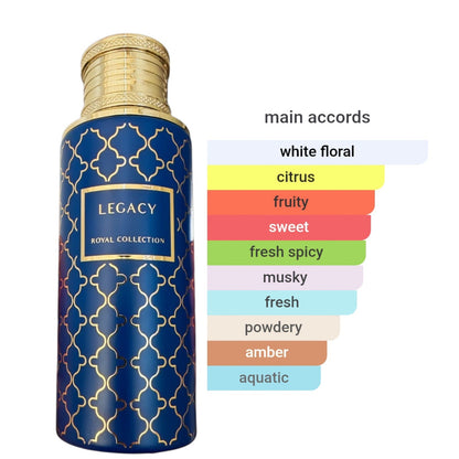 Maison Asrar Legacy Royal Collection Eau De Parfum 100ml Unisex Fragrance